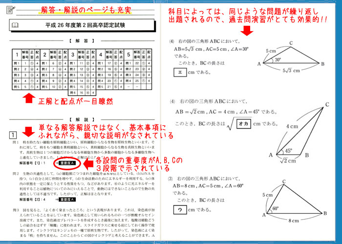 改良版高卒認定ワークブック(8教科)と2023高卒認定高度なテクノロジー