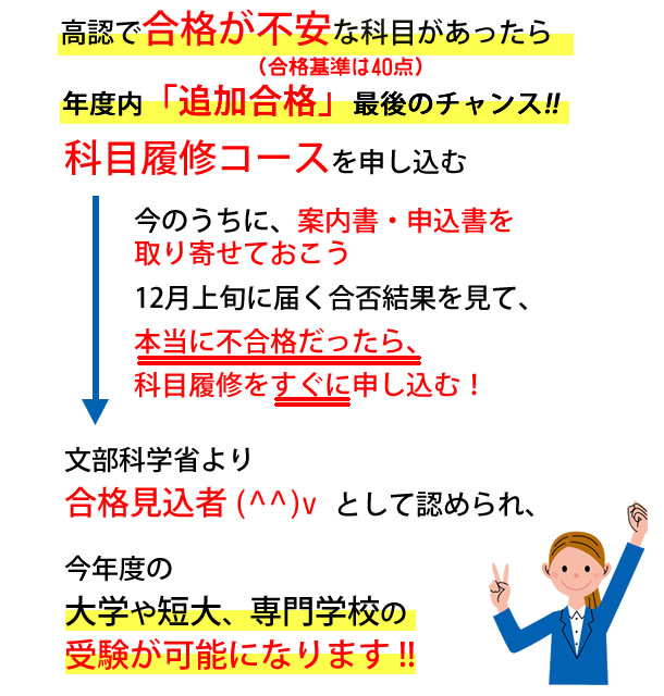 科目履修コースのメリット（画像）