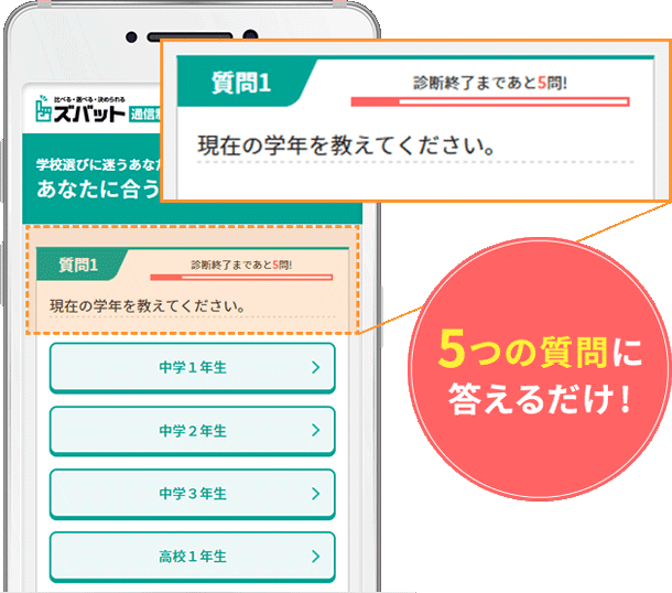 通信制高校診断の質問